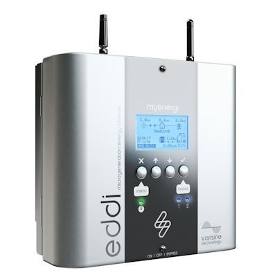 Energy management and sustainability
